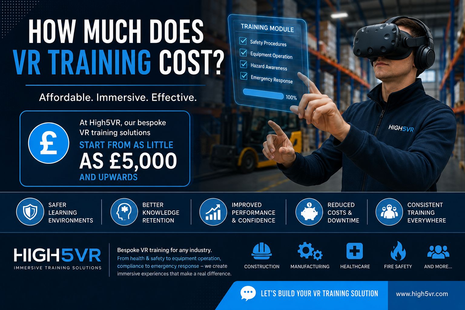 How Much Does VR Training Cost in the UK? A Complete Guide for 2026